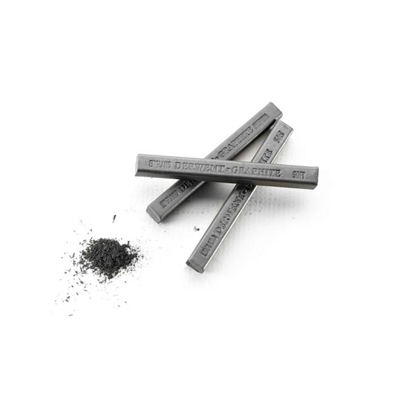 Graphite in bullion Derwent