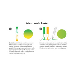 Karin brushmarekr pro set of 12 sun&tree markers