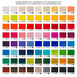 Talens AMSTERDAM general selection acrylic paints set 72x20ml