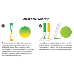 Karin brushmarker pro - sklep plastyczny - szał dla plastyków