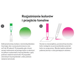 Karin brushmarker pro - sklep plastyczny - szał dla plastyków