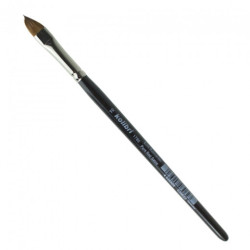 Kolibri pędzle naturalne sobol seria 1788 - sklep plastyczny - Szał dl