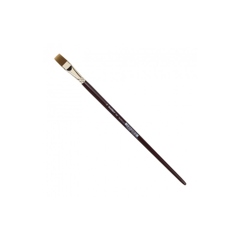 Kolibri pędzle syntetyczne seria 709 - sklep plastyczny - szał dla pla