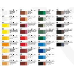 Maimeri restauro farba olejna 20ml - sklep plastyczny - szał dla plast