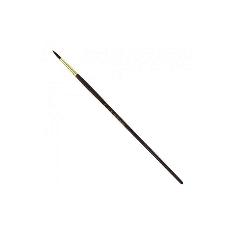 Restaurohouse pędzle okrągłe syntetyczne seria 610