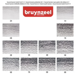 Bruynzeel expression graphite set of 12 pencils