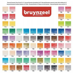 Bruynzeel expression color set of 72 colored pencils