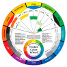 Color circle 13cm