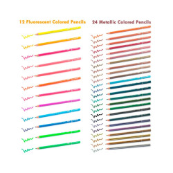 Kalor premium colored pencils expert soft touch set of 240 artistic cr