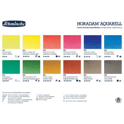 Schmincke horadam aquarell zestaw 12x5ml metalowe opakowanie - sklep p