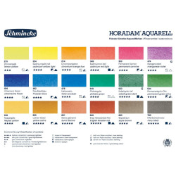 Schmincke horadam aquarell zestaw 18x5ml metalowe opakowanie- sklep pl