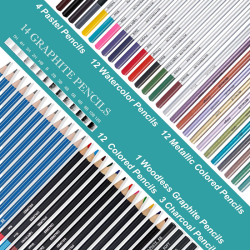 Kalour 83 Piece Sketch Drawing Set in the case