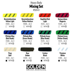Golden heavy body mixing set of 12 acrylic paints 22 ml