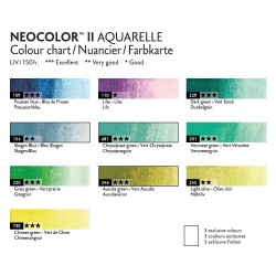 Caran d'Ache neocolor II lush pastele woskowe 10 sztuk metalowe opakowanie