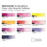 Caran d'Ache neocolor II pop pastele woskowe 10 sztuk metalowe opakowanie