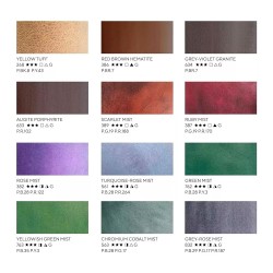 White Nights Watercolor Granulating Paints and Earth Colors 12 Colors Plastic Packaging