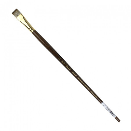 Winsor&Newton pędzle monarch bright - sklep plastyczny - szał dla plas