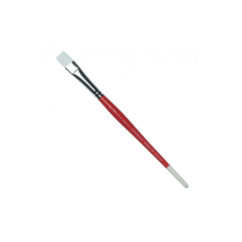 Brushes University series 234, Winsor&Newton SZAŁ DLA PLASTYKÓW - Prof